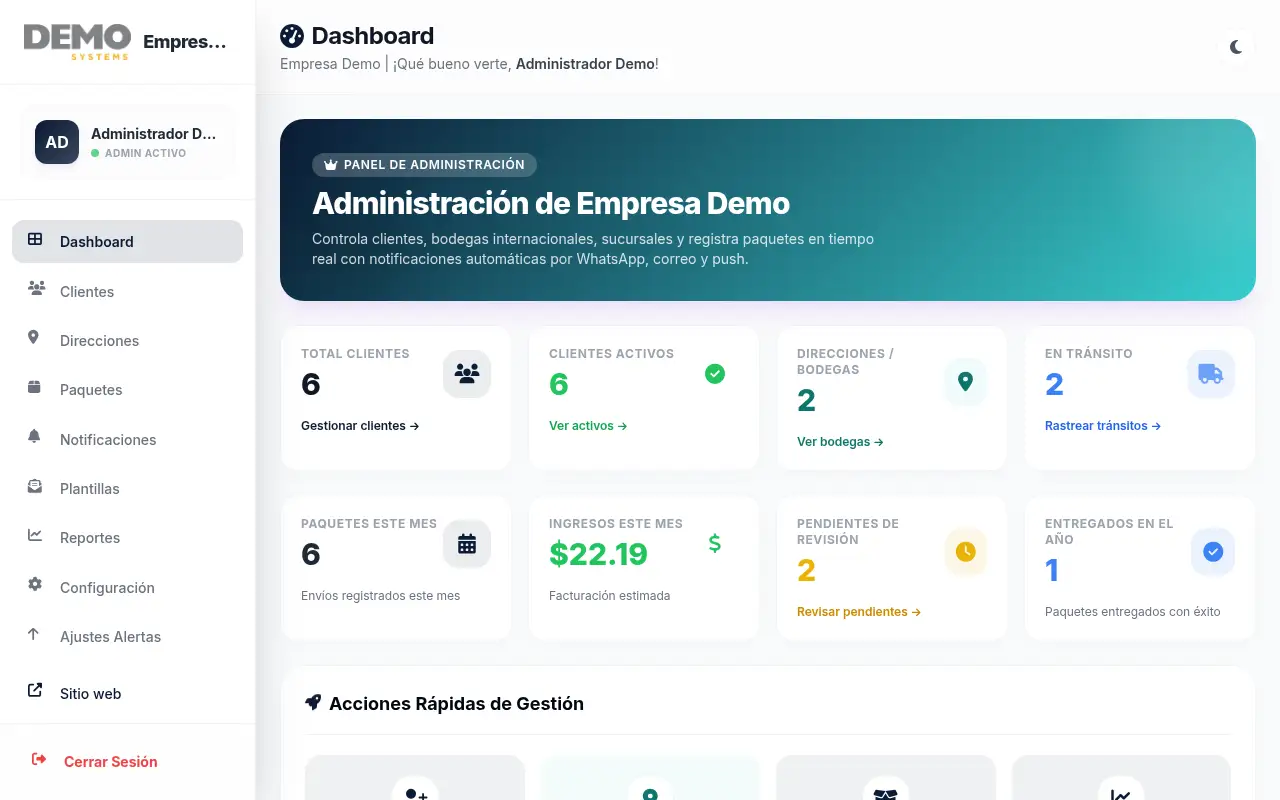 Panel de administración con el resumen de clientes, bodegas y paquetes